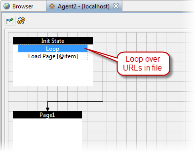 URL file Loop